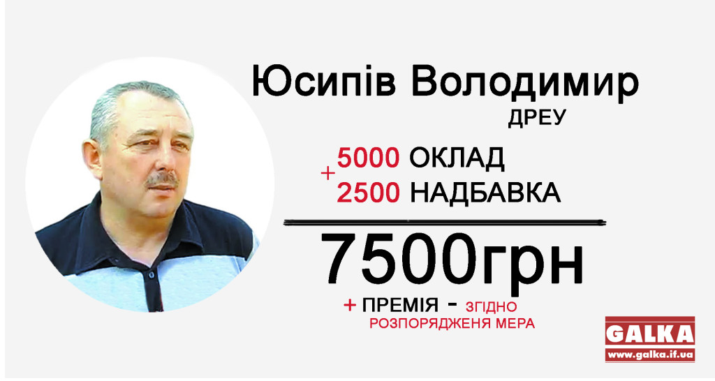 Зарплати посадовців Юсипів