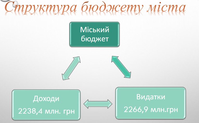 /data/blog/122519/f8a208c8319047b3104c3fdd1815f87d.jpg