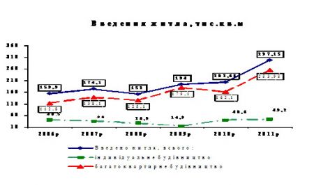 Увеличить картинку