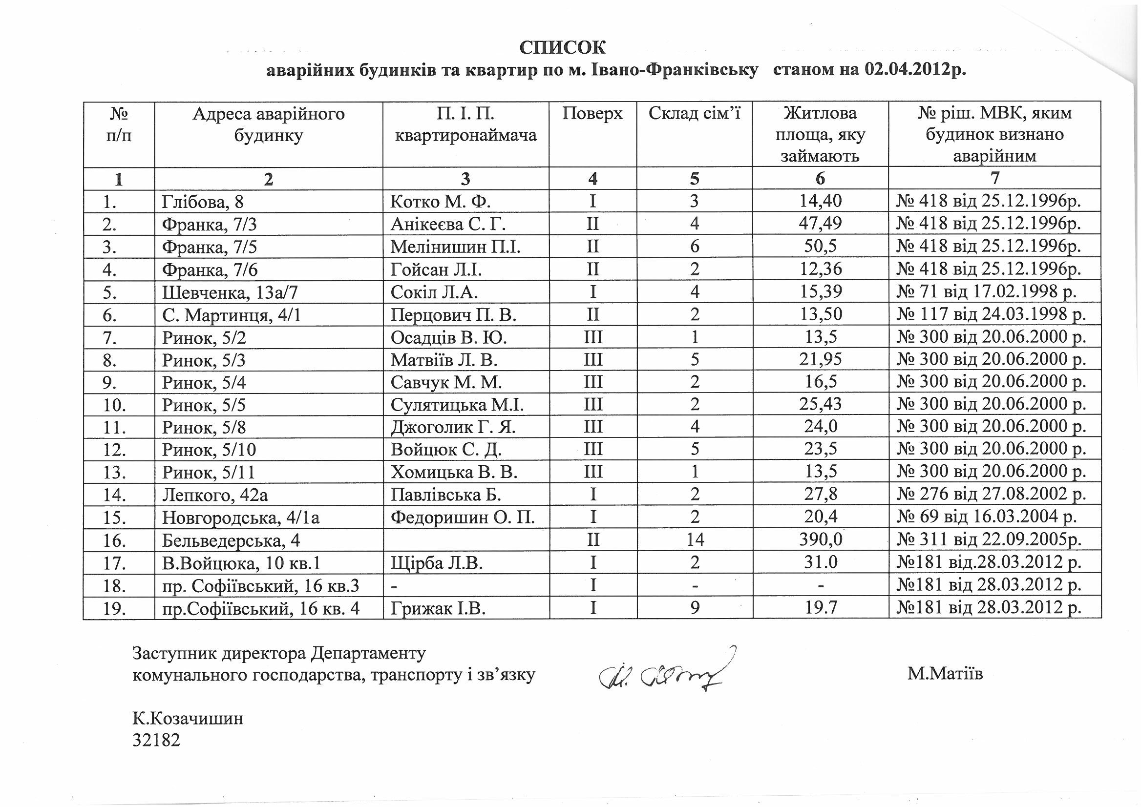/data/blog/19560/ef20d4da62632dbeee515caa558827e2.jpg