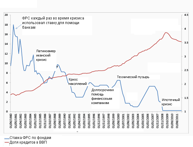 VoxEU