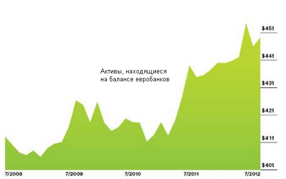 Saxo Bank