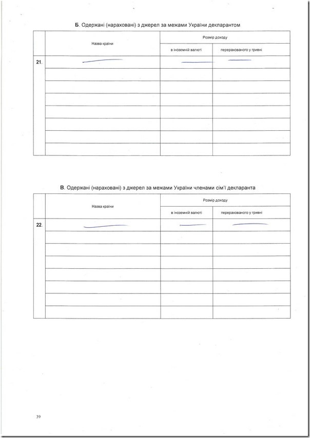 deklaracia_voityk_2013_03