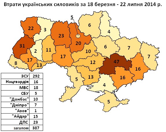 Втрати українських силовиків за місцем народження