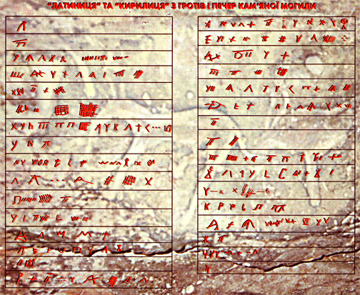 Абетка Кам’яної Могили Абетка Кам’яної Могили