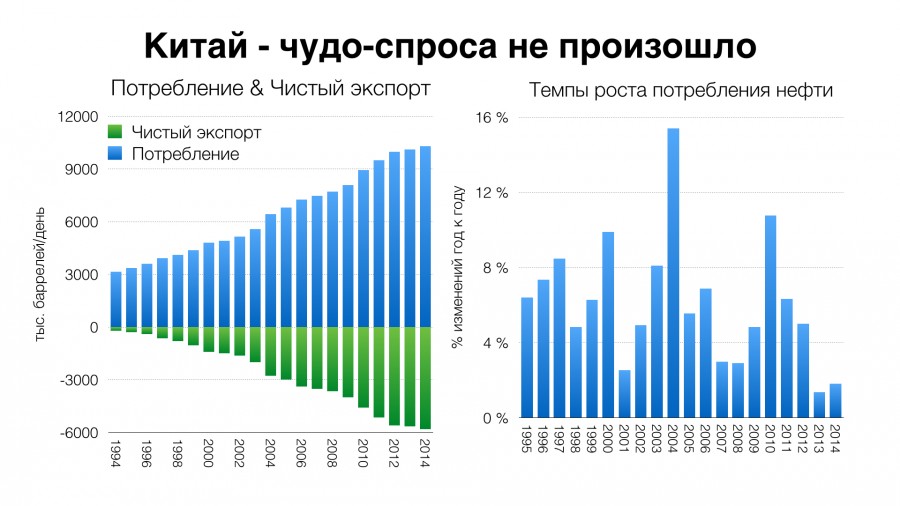 Нефть.008
