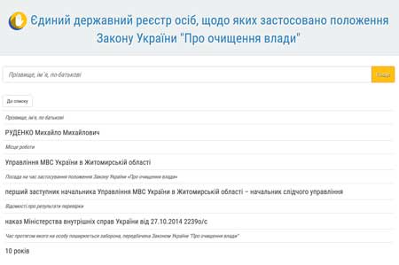 Михайло Руденко