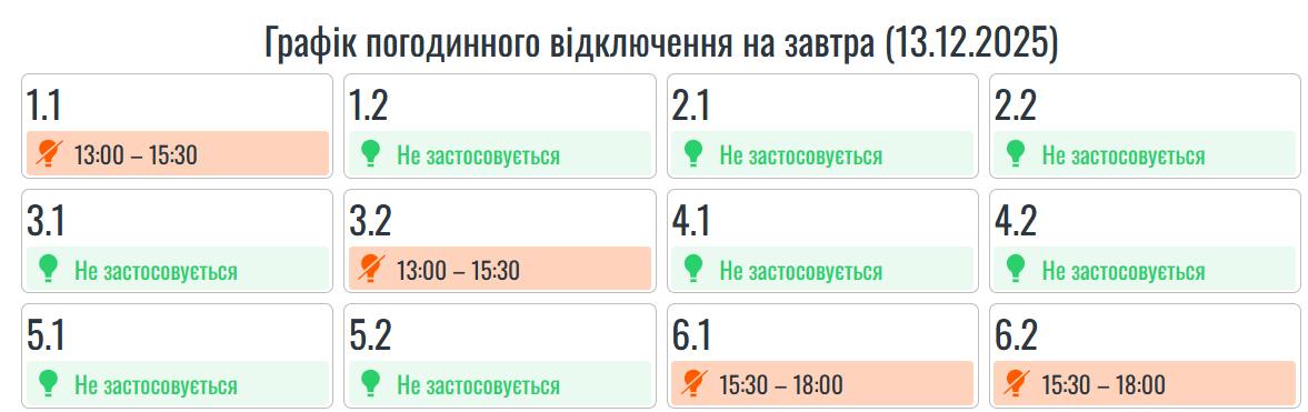графіки погодинних вимкнень електроенергії