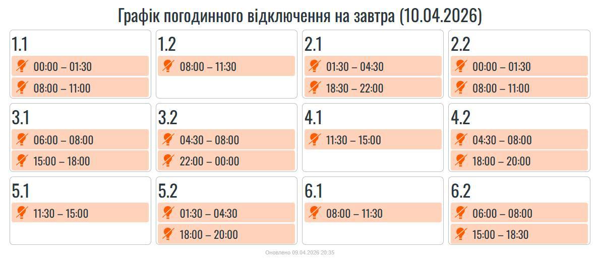 графіки погодинних вимкнень електроенергії