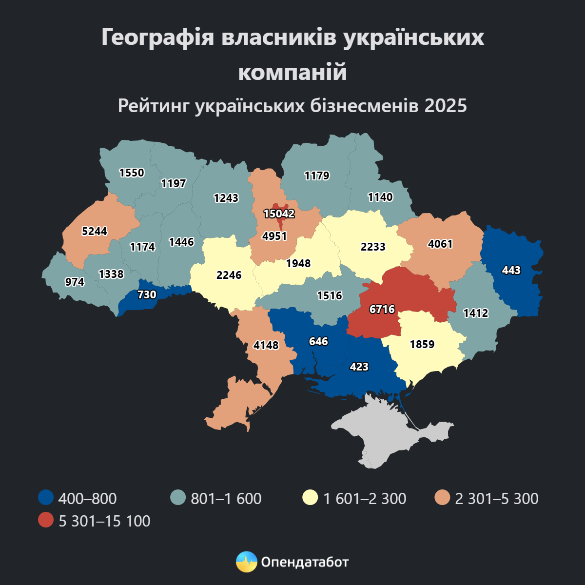 інфорграфіка