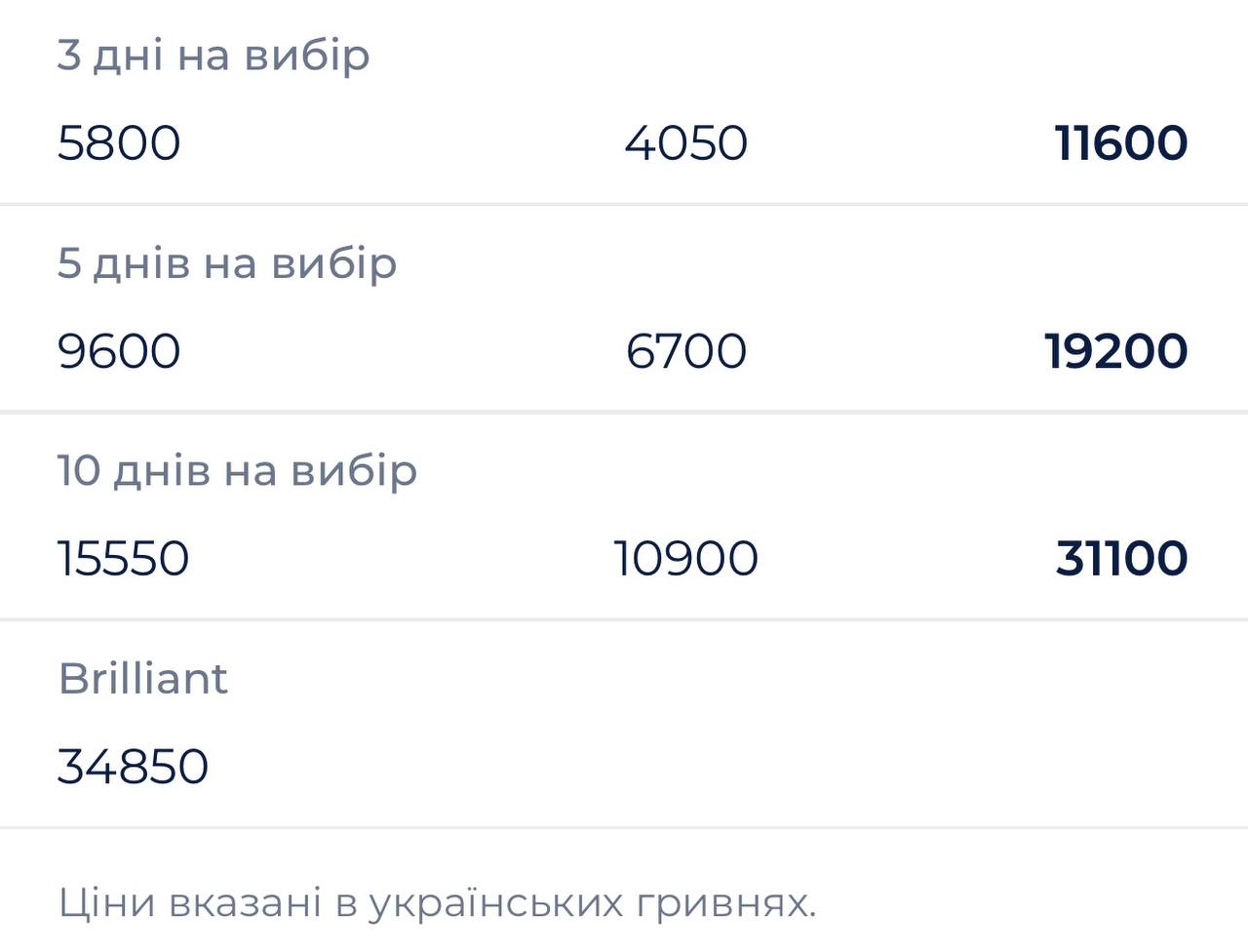 фото: скі-паси