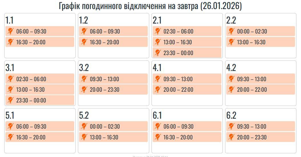 фото: графіки