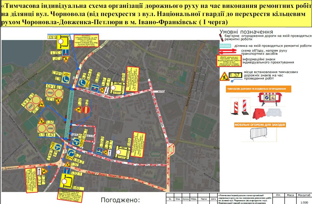 схема робіт