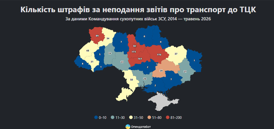 Дані