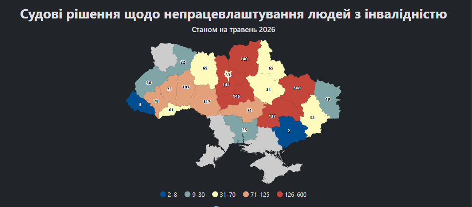 Дані