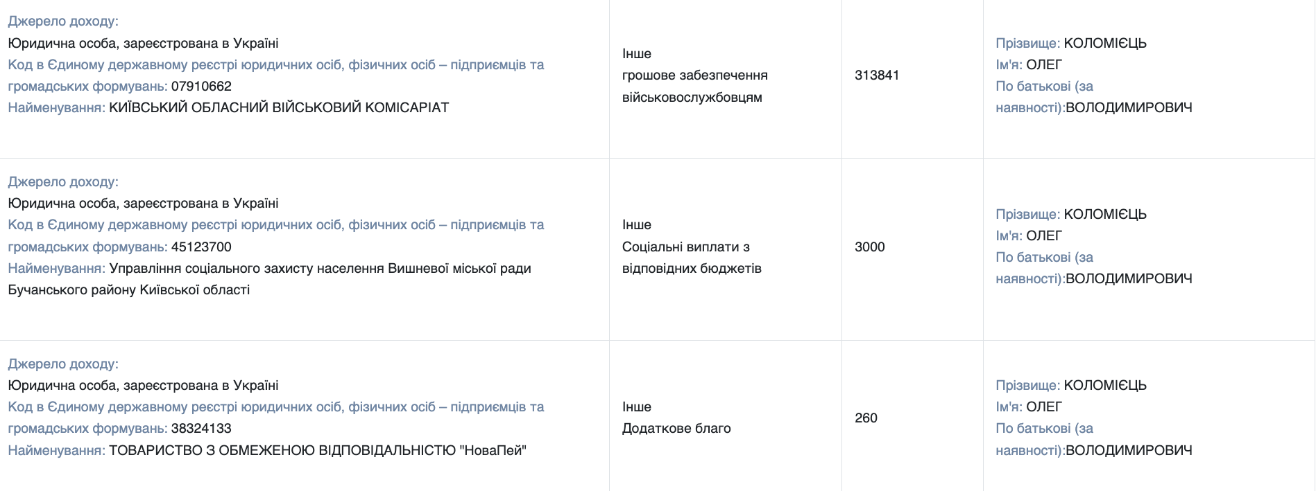 Декларація